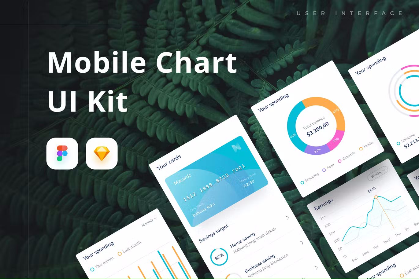 Mobile chart UI Kit | کیت قالب چارت موبایل
